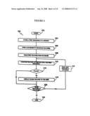 Glucanases, Nucleic Acids Encoding Them And Methods For Making And Using Them diagram and image