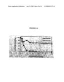 Glucanases, Nucleic Acids Encoding Them And Methods For Making And Using Them diagram and image