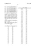 Glucanases, Nucleic Acids Encoding Them And Methods For Making And Using Them diagram and image