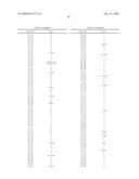 Glucanases, Nucleic Acids Encoding Them And Methods For Making And Using Them diagram and image