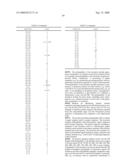 Glucanases, Nucleic Acids Encoding Them And Methods For Making And Using Them diagram and image