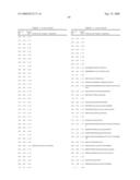 Glucanases, Nucleic Acids Encoding Them And Methods For Making And Using Them diagram and image