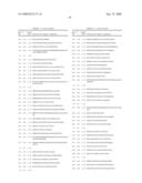 Glucanases, Nucleic Acids Encoding Them And Methods For Making And Using Them diagram and image