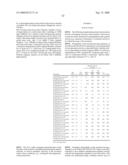 Glucanases, Nucleic Acids Encoding Them And Methods For Making And Using Them diagram and image