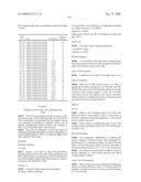 Glucanases, Nucleic Acids Encoding Them And Methods For Making And Using Them diagram and image