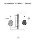 Coacervation Process diagram and image