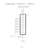 Coacervation Process diagram and image