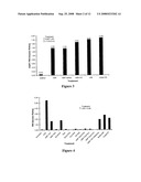 Fungicidal Compositions diagram and image