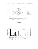 Fungicidal Compositions diagram and image