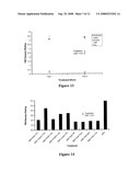 Fungicidal Compositions diagram and image