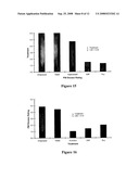 Fungicidal Compositions diagram and image