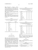 Fungicidal Compositions diagram and image