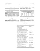 Fungicidal Compositions diagram and image