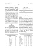 Fungicidal Compositions diagram and image