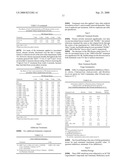 Fungicidal Compositions diagram and image