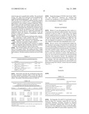 Fungicidal Compositions diagram and image