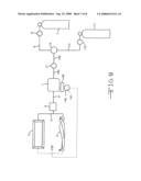 Use of exogenous gaseous nitric oxide in the treatment and disinfection of biofilms diagram and image