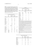 ANIMAL FOOD COMPOSITIONS AND TREATS diagram and image