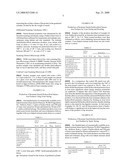 RESISTANT STARCH-HYDROCOLLOID BLENDS AND USES THEREOF diagram and image