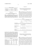 RESISTANT STARCH-HYDROCOLLOID BLENDS AND USES THEREOF diagram and image