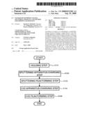 STACKED-FILM-FORMING SYSTEM, SPUTTERING APPARATUS, AND METHOD FOR FORMING STACKED FILM diagram and image