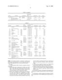 DIMENSIONALLY STABLE LAMINATE AND METHOD diagram and image