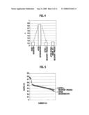 FUEL CELL SYSTEM diagram and image