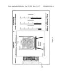 Method and apparatus for technology-enhanced science education diagram and image