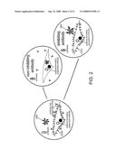 Inhibitors of viral entry screening method diagram and image