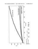 Inhibitors of viral entry screening method diagram and image