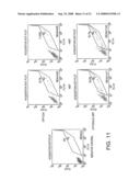 Inhibitors of viral entry screening method diagram and image