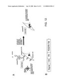 Inhibitors of viral entry screening method diagram and image