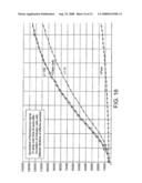 Inhibitors of viral entry screening method diagram and image