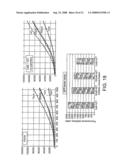 Inhibitors of viral entry screening method diagram and image