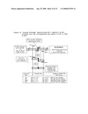 Inhibition of HIV-1 Replication by Disruption of the Processing of the Viral Capsid-Spacer Peptide 1 Protein diagram and image