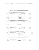 Inhibition of HIV-1 Replication by Disruption of the Processing of the Viral Capsid-Spacer Peptide 1 Protein diagram and image