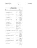 Inhibition of HIV-1 Replication by Disruption of the Processing of the Viral Capsid-Spacer Peptide 1 Protein diagram and image