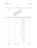 Inhibition of HIV-1 Replication by Disruption of the Processing of the Viral Capsid-Spacer Peptide 1 Protein diagram and image