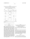 Inhibition of HIV-1 Replication by Disruption of the Processing of the Viral Capsid-Spacer Peptide 1 Protein diagram and image