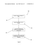 Method for Measuring Cytopathic Effect Due to Viral Infection in Cells Using Electric Cell-Substrate Impedance Sensing diagram and image