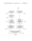 Method for Measuring Cytopathic Effect Due to Viral Infection in Cells Using Electric Cell-Substrate Impedance Sensing diagram and image