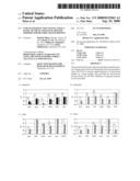 Enhanced Detection of Rna Using a Panel of Truncated Gene-Specific Primers for Reverse Transcription diagram and image