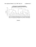 Methods of Using Databases to Greate Gene-Expression Microarrays, Microarrays Greated Thereby, and Uses of the Microarrays diagram and image