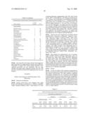 Methods of Using Databases to Greate Gene-Expression Microarrays, Microarrays Greated Thereby, and Uses of the Microarrays diagram and image