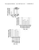 HISTONE DEACETYLASE AND METHODS OF USE THEREOF diagram and image