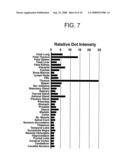 HISTONE DEACETYLASE AND METHODS OF USE THEREOF diagram and image