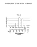 HISTONE DEACETYLASE AND METHODS OF USE THEREOF diagram and image