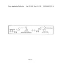 Assay Method for Group Transfer Reactions diagram and image