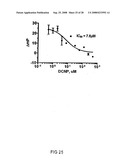 Assay Method for Group Transfer Reactions diagram and image