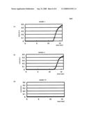 Pseudo-Tissue for Quality Control and Quality Control Method Using Same diagram and image